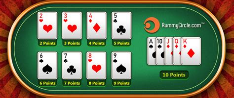 rummy point system  The player who arranges all the 13 cards first